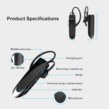 Handsfree Bluetooth Techsuit CB1 UrbanEar, A2DP, Черен