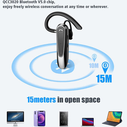 Handsfree Bluetooth Techsuit CB2 AirTalk, A2DP, Черен