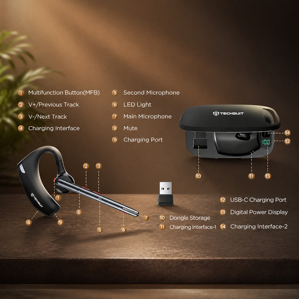Слушалка Call Center Bluetooth Techsuit SoundForce Pro G10, A2DP, Черен