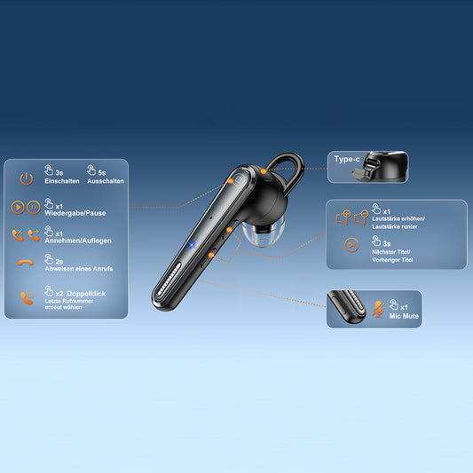 Handsfree Bluetooth Techsuit Voicera CB3, A2DP, Черен