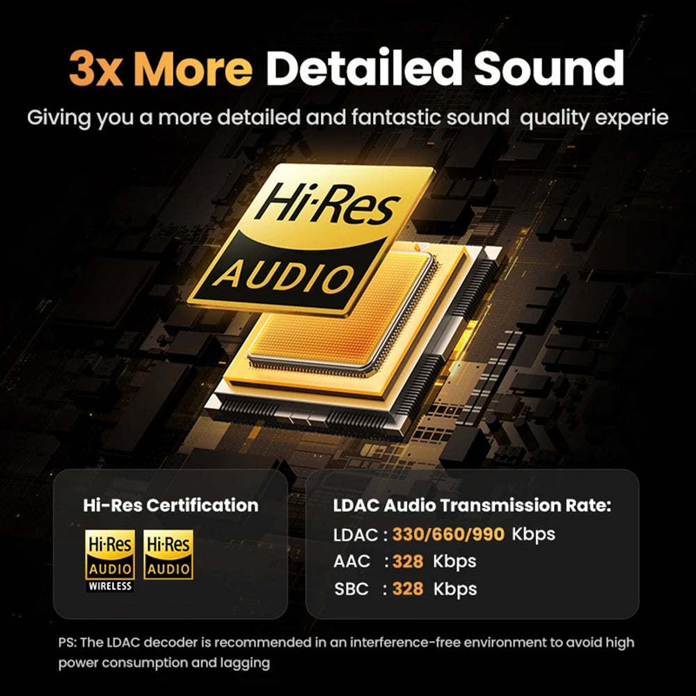 Handsfree Bluetooth UGREEN HiTune H6 Pro WS203, TWS, ANC, Бял