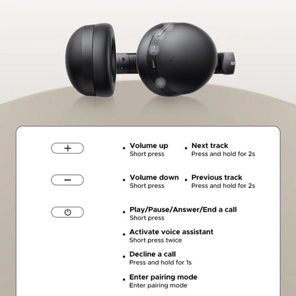 UGREEN HiTune Max 2 HP205 Bluetooth Handsfree, MultiPoint, A2DP, ANC, Black