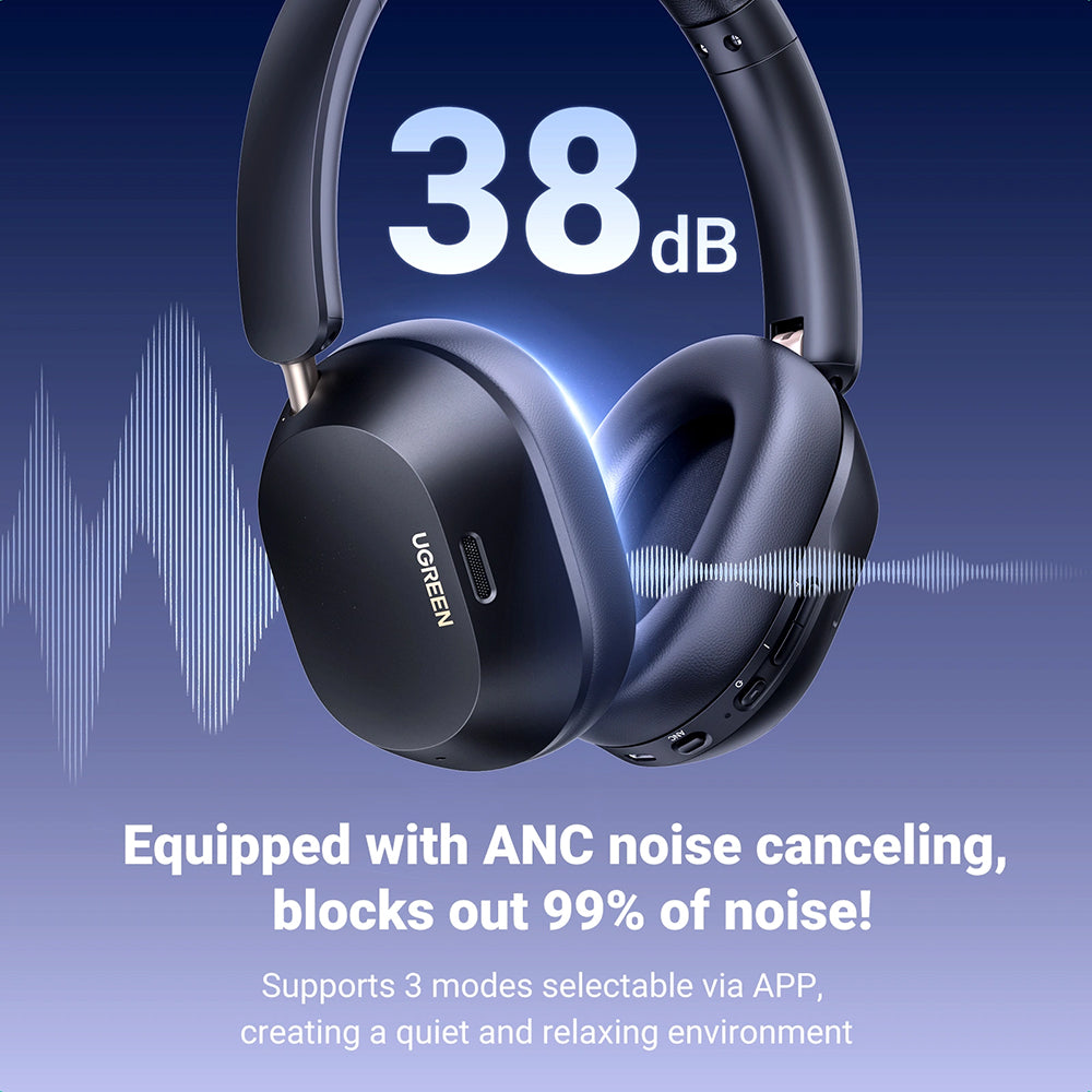 Handsfree Bluetooth UGREEN HiTune Max5C HP203, A2DP, ANC, Син