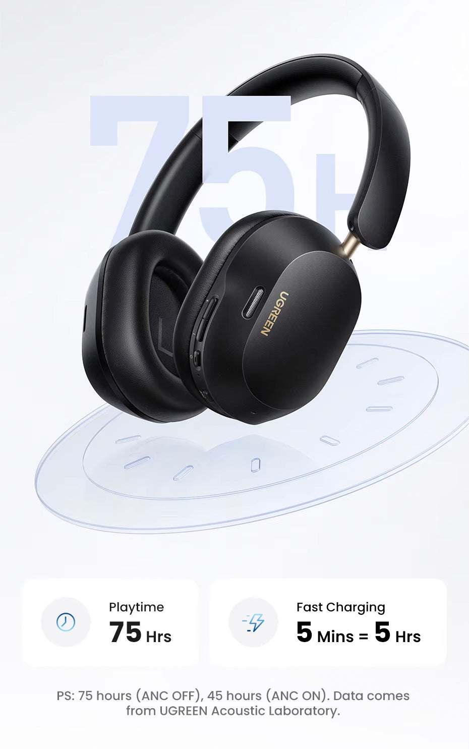 Handsfree Bluetooth UGREEN HP203, A2DP, ANC, Черен