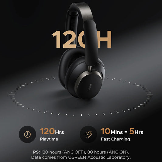 Handsfree Bluetooth UGREEN Studio Pro HP206, A2DP, ANC, Черен