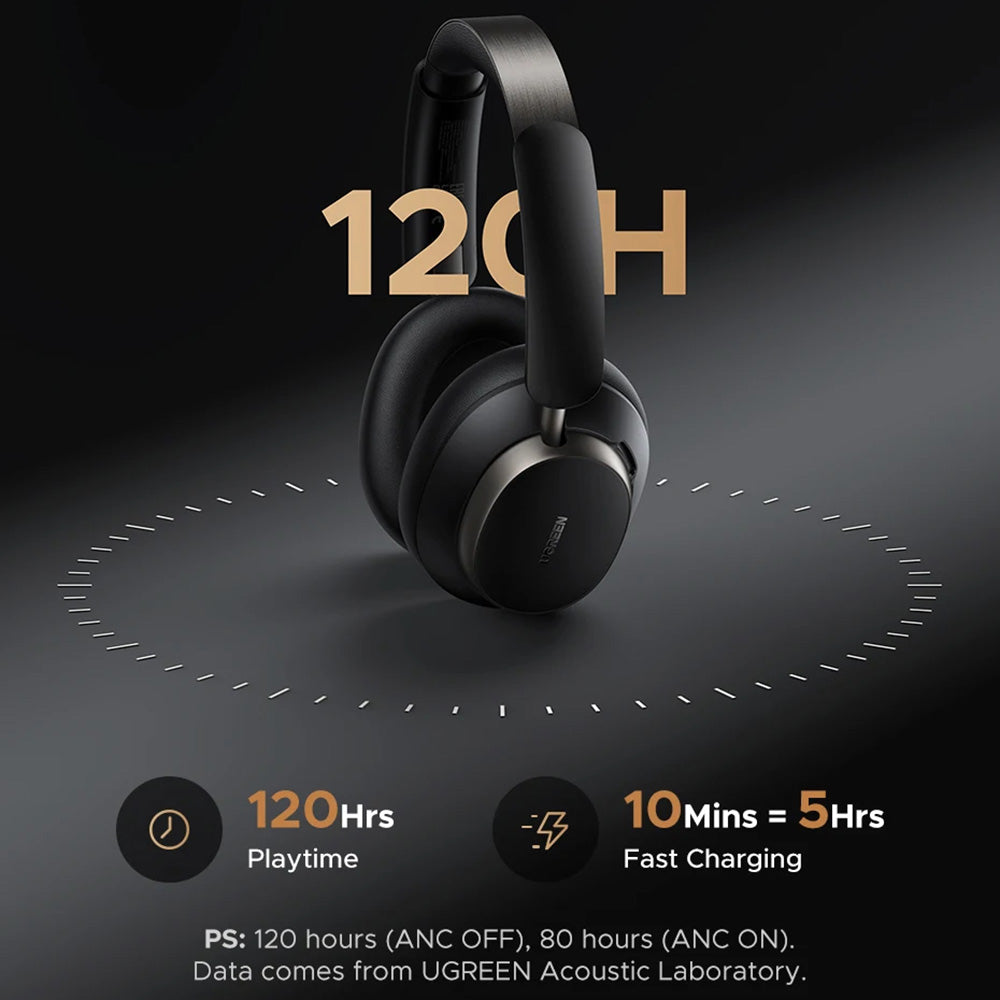 Handsfree Bluetooth UGREEN Studio Pro HP206, A2DP, ANC, Черен