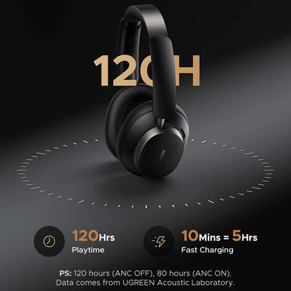 Handsfree Bluetooth UGREEN Studio Pro HP206, A2DP, ANC, Черен