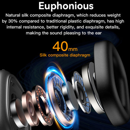 Handsfree Bluetooth Yesido EP05, A2DP, ANC, Черен
