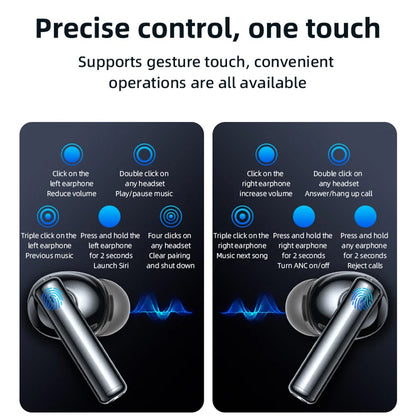 Handsfree Bluetooth Yesido TWS23, TWS, ANC, Черен