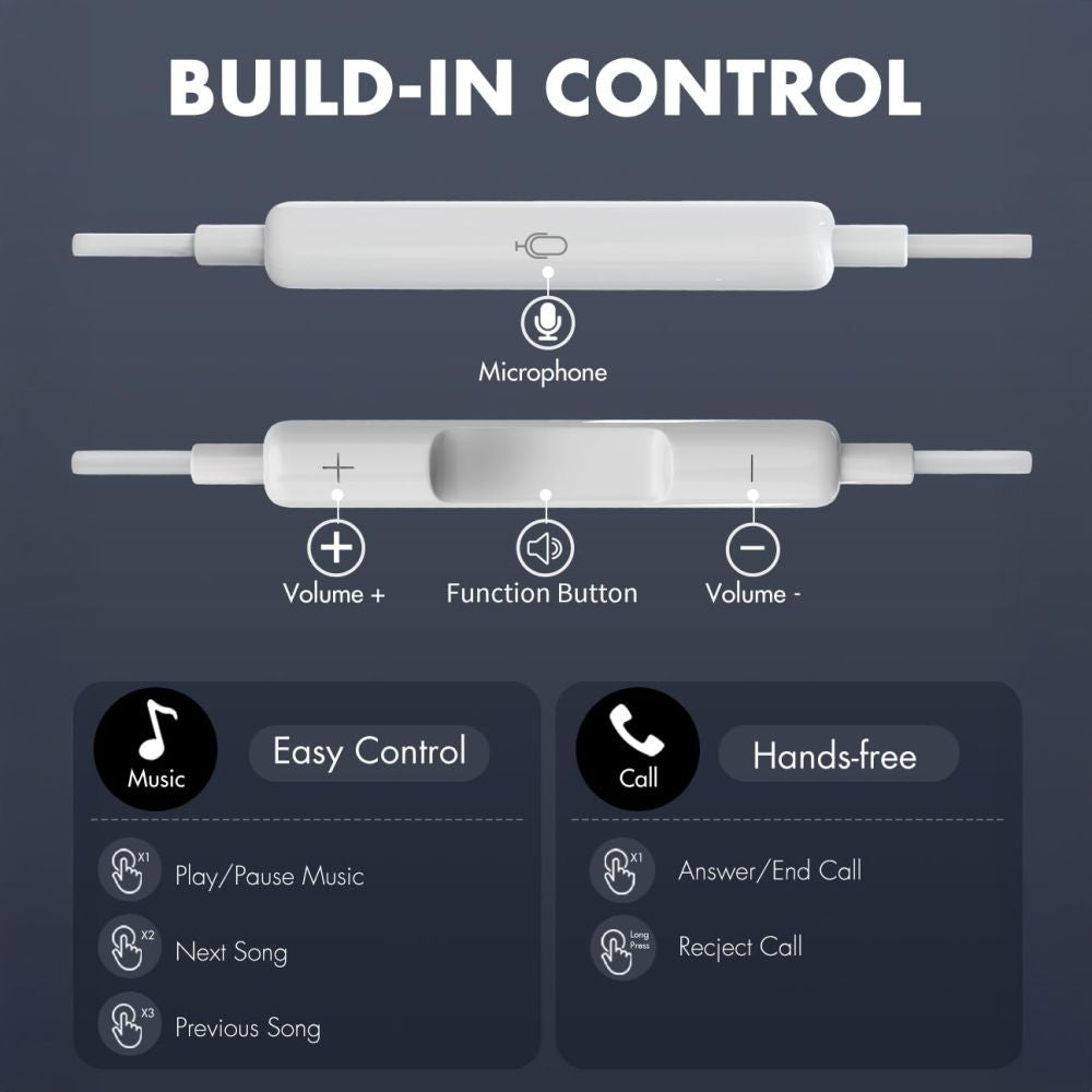Handsfree Lightning Tech-Protect Ultraboost Core G2, Бял 