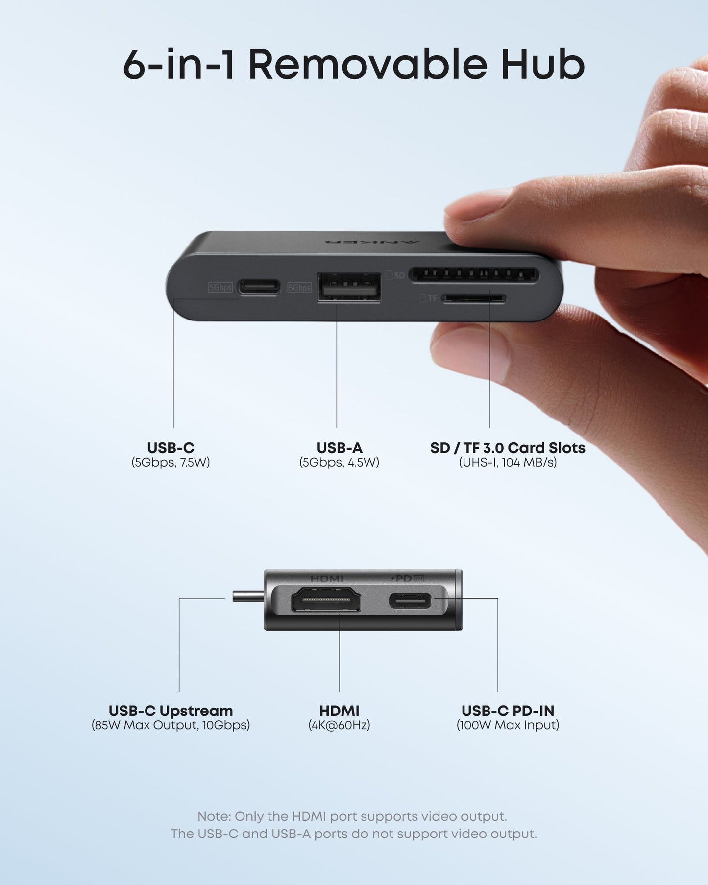 Мултифункционален хъб Anker 13в1, Сив A83C3311