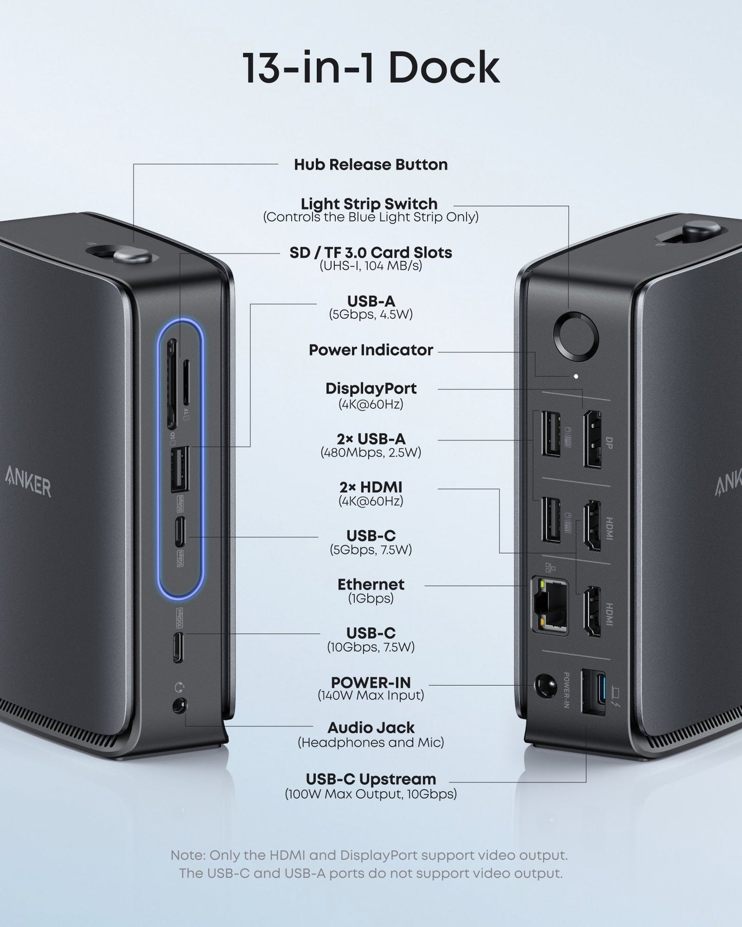 Мултифункционален хъб Anker 13в1, Сив A83C3311