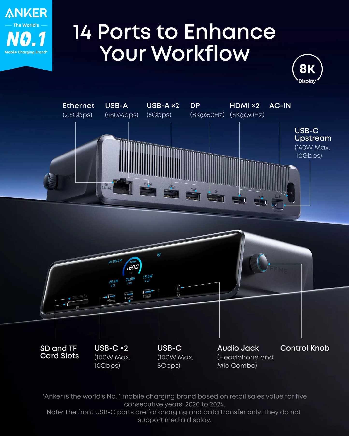 Мултифункционален хъб Anker Prime, 3 x USB-A - 4 x USB-C - 1 x Display Port - 2 x HDMI - 1 x жак 3.5 мм - 1 x RJ45 - 1 x SD - 1 x microSD, Сив A83B33A1