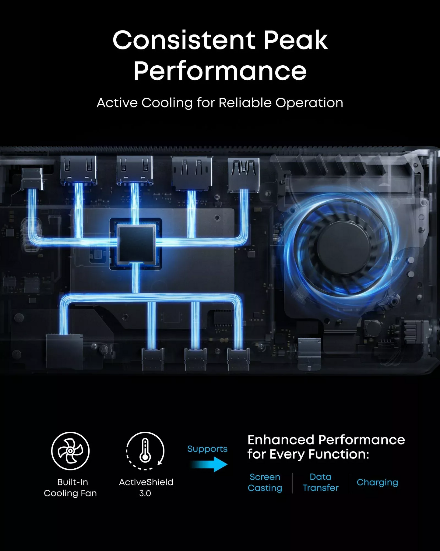 Мултифункционален хъб Anker Prime, 3 x USB-A - 4 x USB-C - 1 x Display Port - 2 x HDMI - 1 x жак 3.5 мм - 1 x RJ45 - 1 x SD - 1 x microSD, Сив A83B33A1