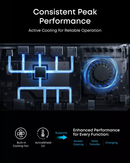 Мултифункционален хъб Anker Prime, 3 x USB-A - 4 x USB-C - 1 x Display Port - 2 x HDMI - 1 x жак 3.5 мм - 1 x RJ45 - 1 x SD - 1 x microSD, Сив A83B33A1