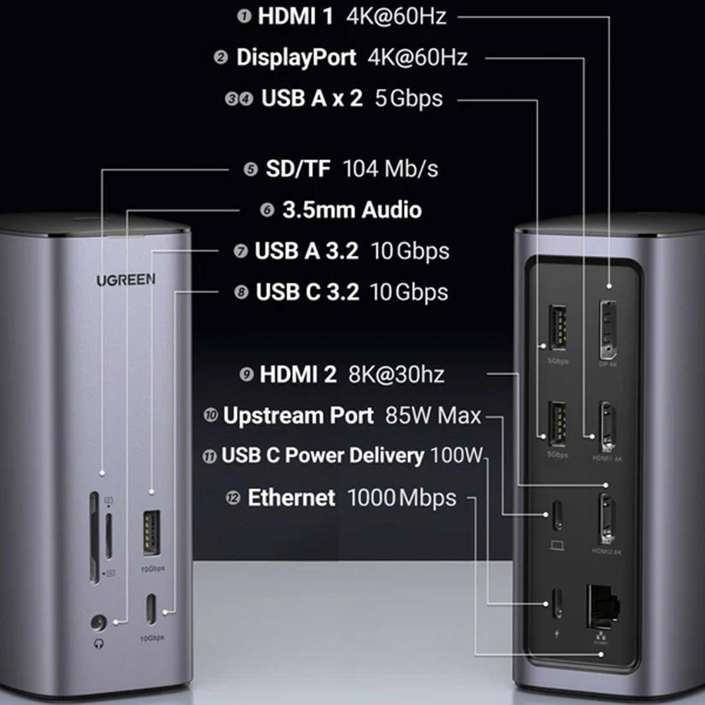 Мултифункционален хъб UGREEN Pro CM555, 13в1, Сив