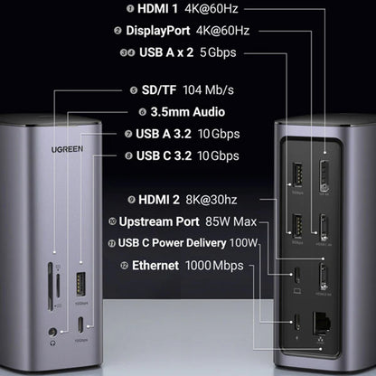 Мултифункционален хъб UGREEN Pro CM555, 13в1, Сив
