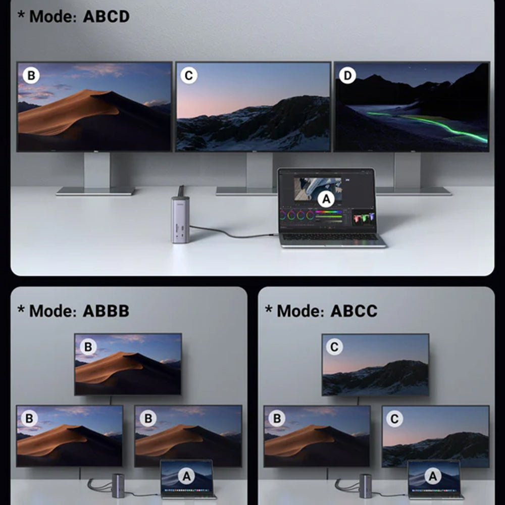 Мултифункционален хъб UGREEN Pro CM555, 13в1, Сив