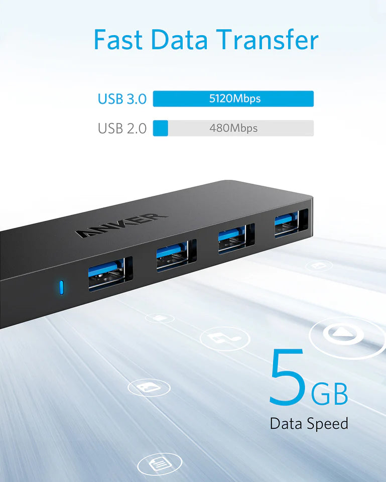 Anker USB концентратор, 4 x USB-A 3.0, черен A7516016 