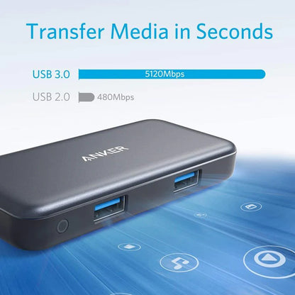 Hub USB-C Anker, 2 x USB-A 3.0 - 1 x HDMI - 1 x SD - 1 x microSD, Черен A8334HA1