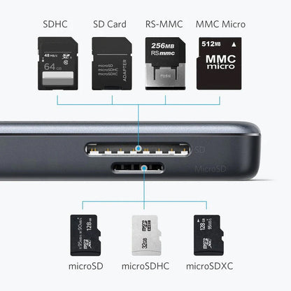 Hub USB-C Anker, 2 x USB-A 3.0 - 1 x HDMI - 1 x SD - 1 x microSD, Черен A8334HA1