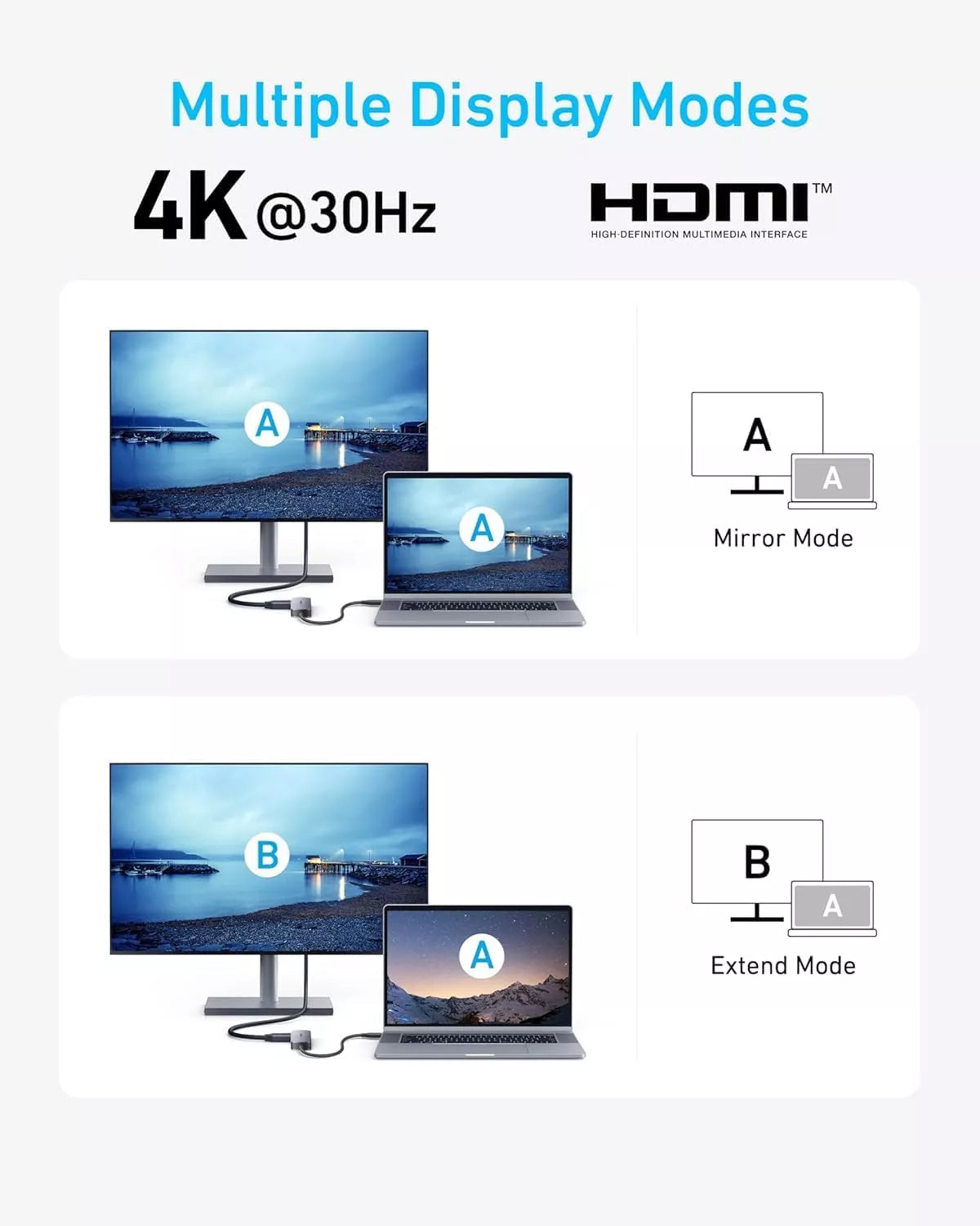 Hub USB-C Anker, 2 x USB-A - 1 x USB-A 3.0 - 1 x USB-C - 1 x HDMI, Сив A8357HA0