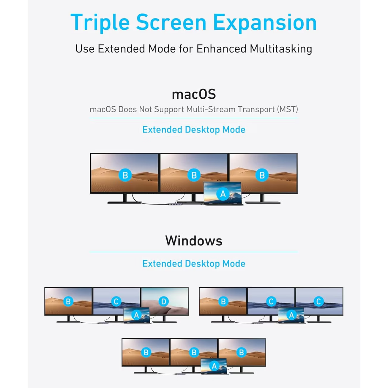 Hub USB-C Anker, 3 x USB-A 3.0 - 2 x USB-C - 2 x HDMI - 1 x VGA, Сив A83790A2