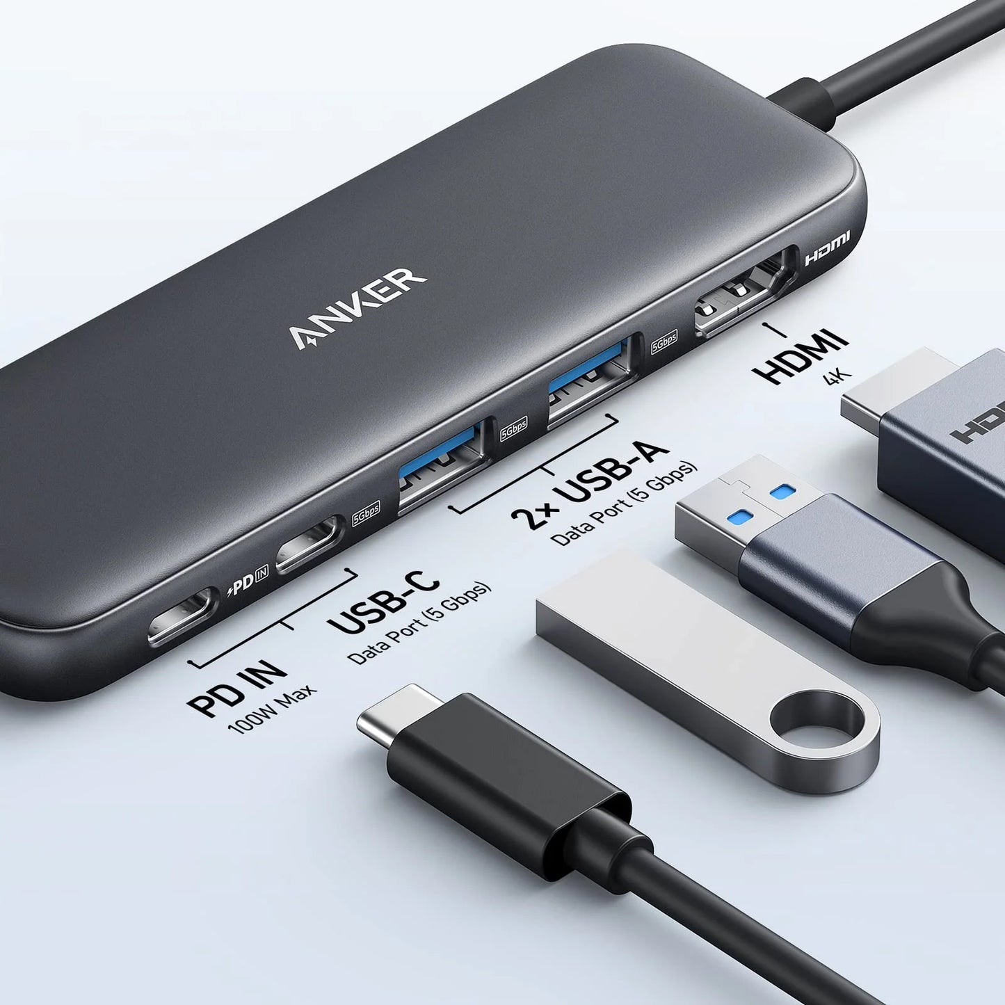 Hub USB-C Anker 332, 2 x USB-A - 2 x USB-C - 1 x HDMI, Сив A8355H11