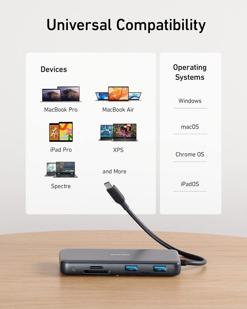 Hub USB-C Anker 555, 2 x USB-A 3.2 - 2 x USB-C - 1 x HDMI - 1 x RJ45 - 1 x SD - 1 x microSD, Сив A83830A2