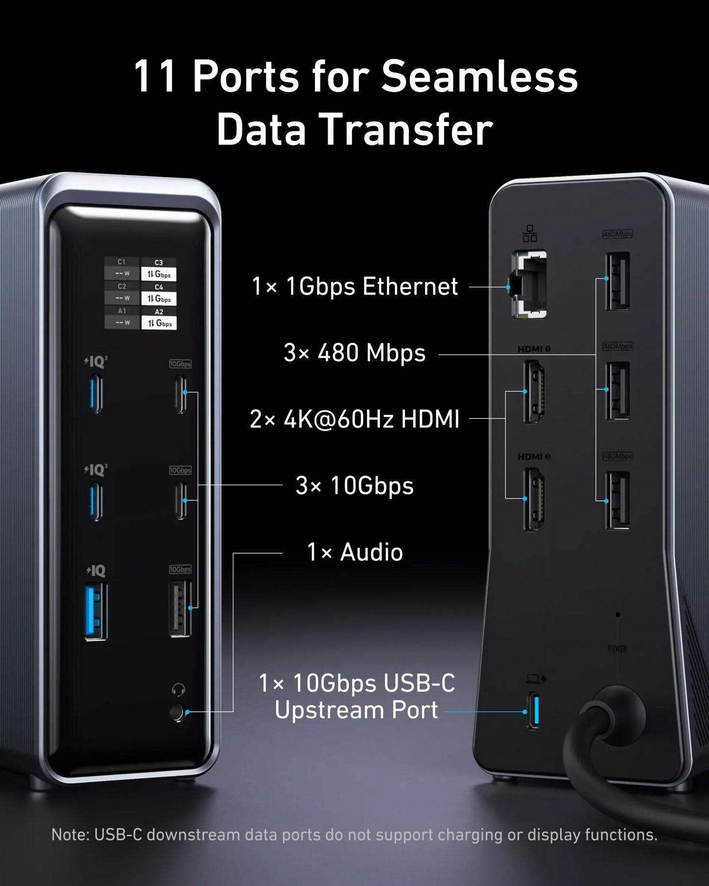 Мултифункционален хъб Anker Prime 737, 2 x USB-A 3.0 - 3 x USB-A - 5 x USB-C - 2 x HDMI - 1 x Jack 3.5mm - 1 x RJ45, Черен A83B63A1