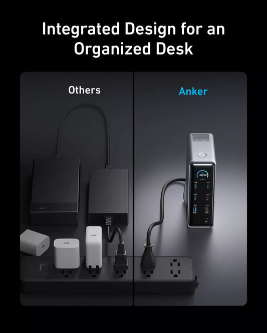 Мултифункционален хъб Anker Prime 737, 2 x USB-A 3.0 - 3 x USB-A - 5 x USB-C - 2 x HDMI - 1 x Jack 3.5mm - 1 x RJ45, Черен A83B63A1