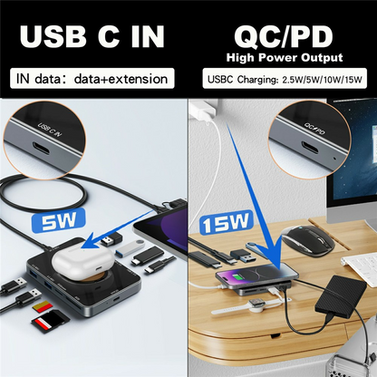 USB-C хъб с безжично зареждане QI OEM YC7209, 10в1, сив