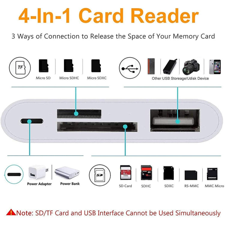 USB-C концентратор OEM NK108LTC, 1 x USB-A - 1 x USB-C - 1 x SD - 1 x microSD, бял 