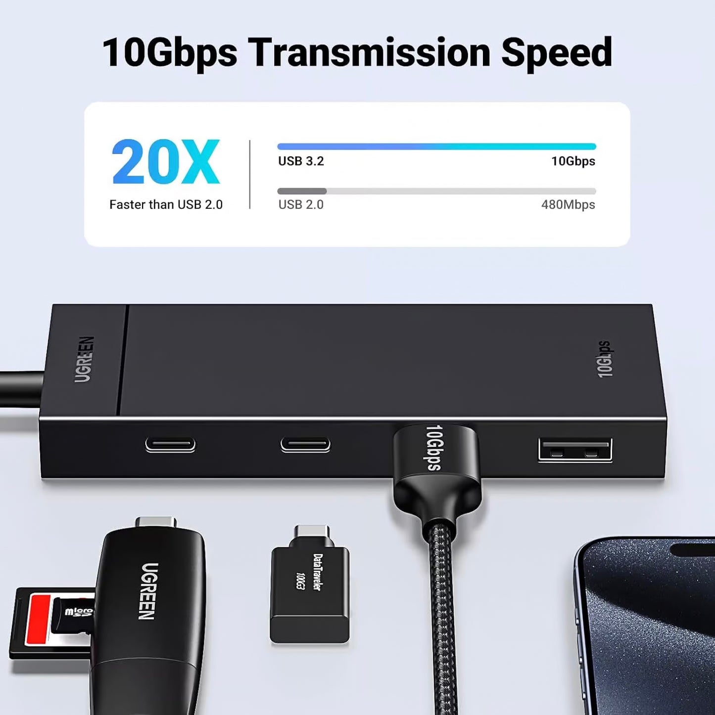 Hub USB-C UGREEN CM416, 2 x USB-A 3.1 - 2 x USB-C, 0.25m, Черен