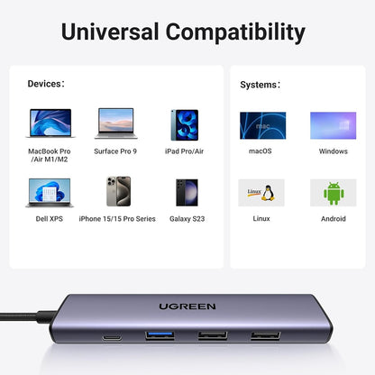 Hub USB-C UGREEN CM478, 1 x USB-A 3.0 - 2 x USB-A - 1 x USB-C - 1 x HDMI, Сив