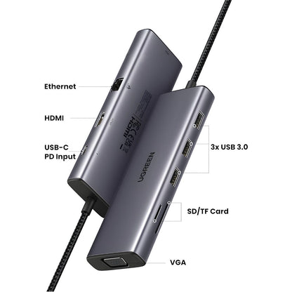 Hub USB-C UGREEN CM498 (15600), 3 x USB-A 3.0 - 1 x USB-C - 1 x HDMI - 1 x VGA - 1 x RJ45 - 1 x SD - 1 x microSD, Сив