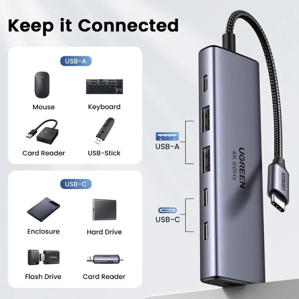 Hub USB-C UGREEN CM511 (35999), 2 x USB-A 3.2 - 3 x USB-C - 1 x HDMI, Сив