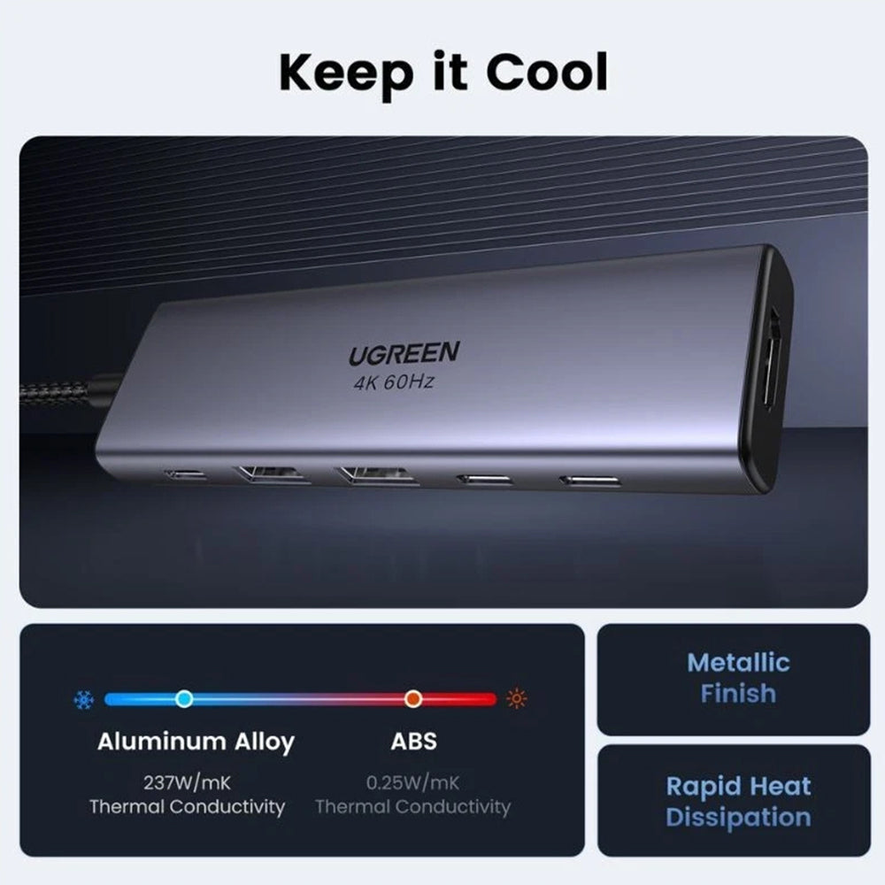 Hub USB-C UGREEN CM511 (35999), 2 x USB-A 3.2 - 3 x USB-C - 1 x HDMI, Сив