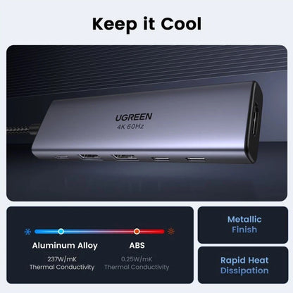 Hub USB-C UGREEN CM511 (35999), 2 x USB-A 3.2 - 3 x USB-C - 1 x HDMI, Сив