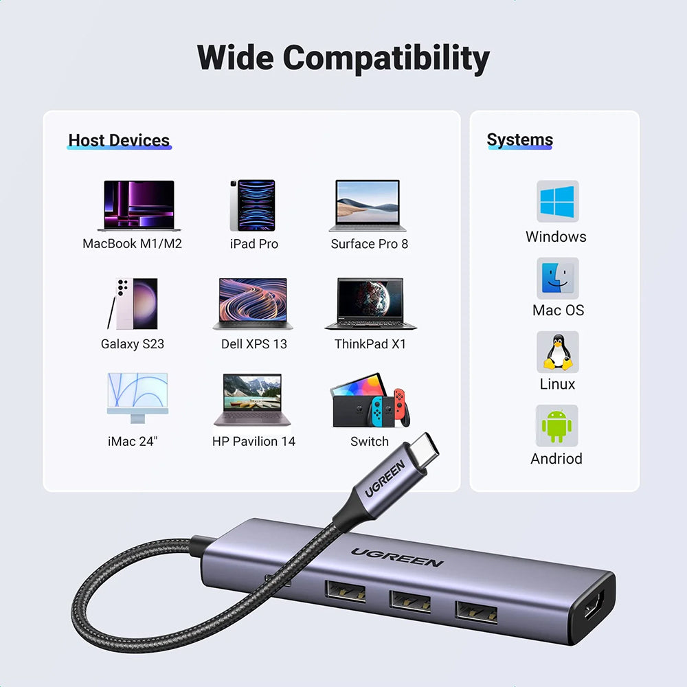 Hub USB-C UGREEN CM511 (15596), 3 x USB-A 3.0 - 1 x USB-C - 1 x HDMI, Сив