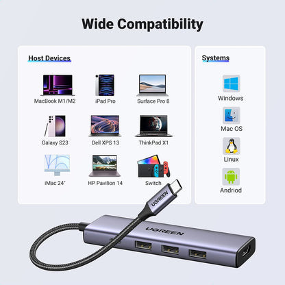 Hub USB-C UGREEN CM511 (15596), 3 x USB-A 3.0 - 1 x USB-C - 1 x HDMI, Сив