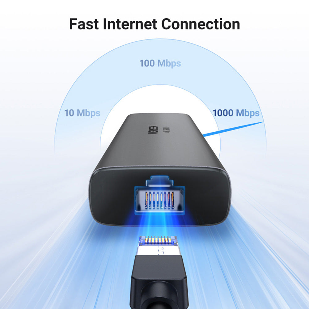 Hub USB-C UGREEN CM512 (45000), 2 x USB-A 3.2 - 2 x USB-C - 1 X HDMI - 1 x RJ45, Сив