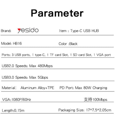 USB-C хъб Yesido HB16, 7в1, Сив