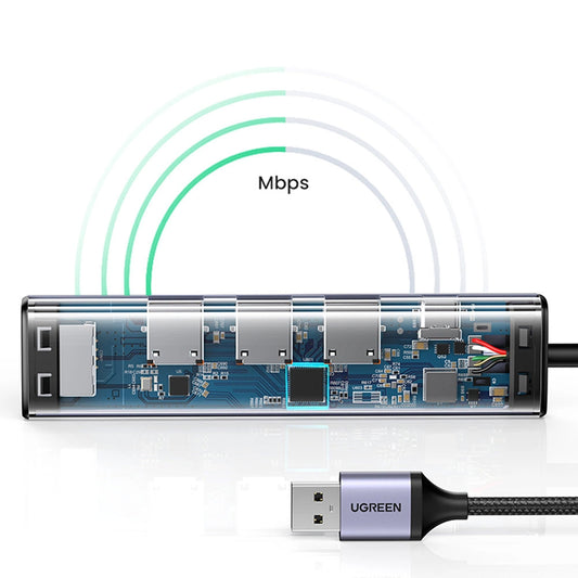 Hub USB UGREEN CM475, 3 x USB-A 3.0 - 1 x USB-C - 1 x RJ45, Сив