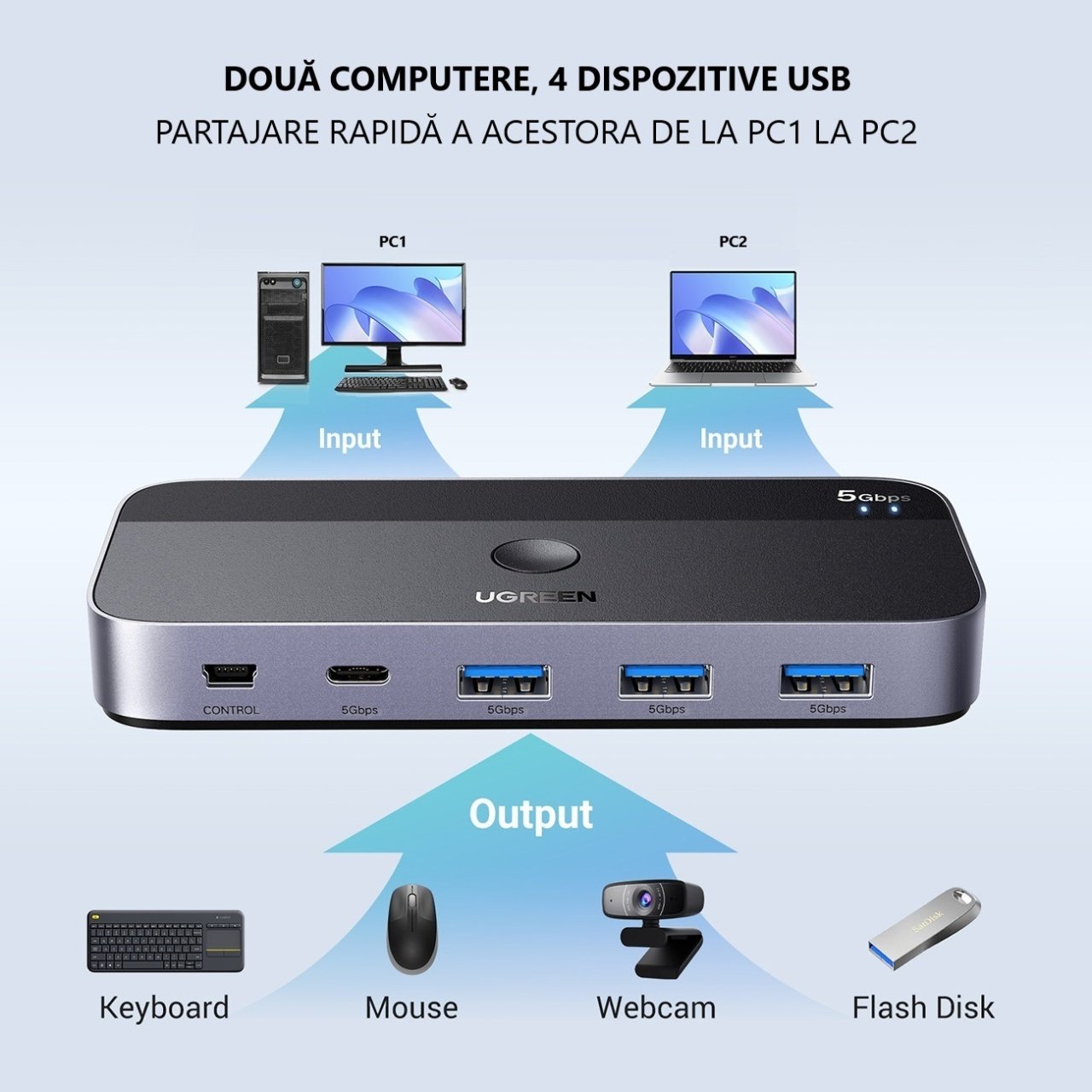 Hub USB UGREEN CM662, 3 x USB-A 3.0 - 1 x USB-C - 1 x miniUSB, Черен