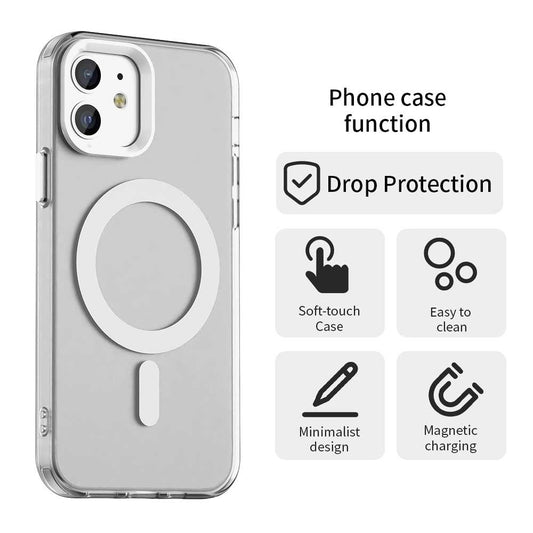 Калъф MagSafe за Apple iPhone 12 / 12 Pro, Techsuit, CandyCase, Бял