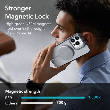 Калъф MagSafe за Apple iPhone 14 Pro Max, ESR, Classic Kickstand, Прозрачно черен