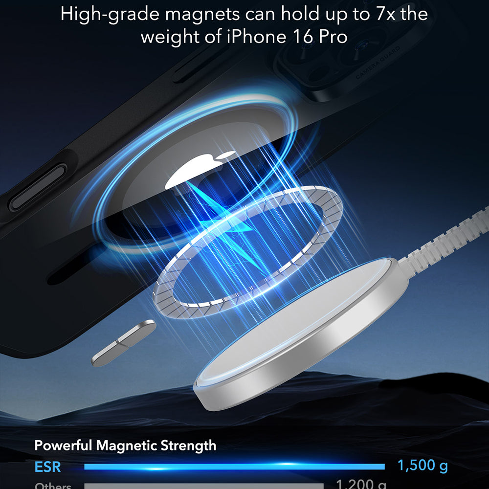 Калъф MagSafe за Apple iPhone 16 Pro, ESR, Classic Hybrid, Сатенено черен