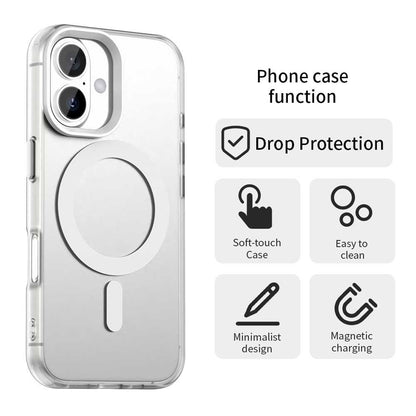 Калъф MagSafe за Apple iPhone 17, Techsuit, CandyCase, Бял