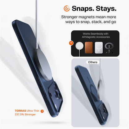 Калъф MagSafe за Apple iPhone 17, Torras, SlimFit, Прозрачен